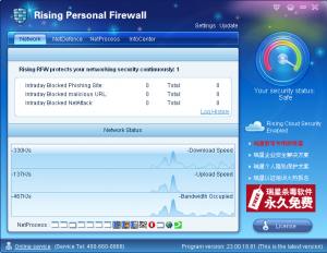 Rising Personal Firewall