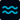 RiverScript